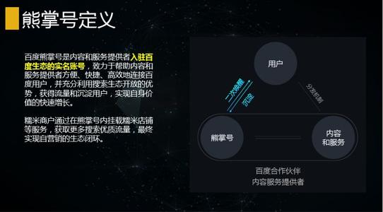 SEO必须做熊掌号吗?