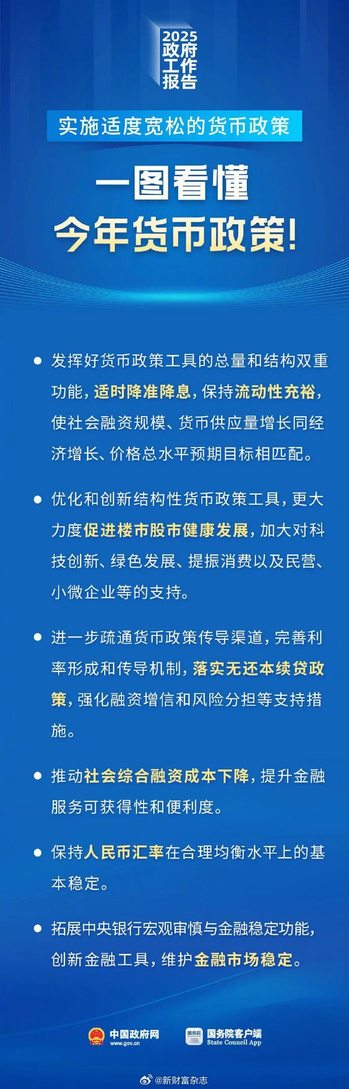 揭秘货币政策分析背后的投资密码