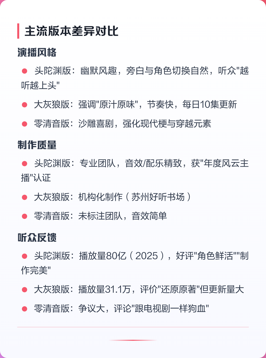 有声书价格对比新功能详解，这些改变你得知道