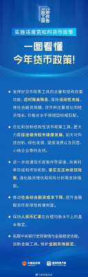 揭秘货币政策分析背后的投资密码
