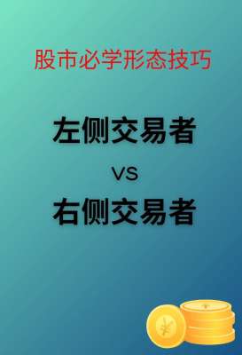 2025年怎么外汇交易趋势预测
