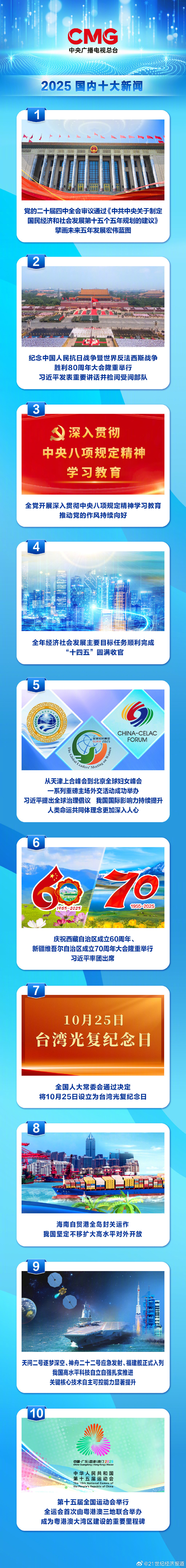 2025刷屏新闻引发全网关注，背后真相是什么？