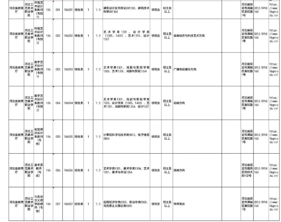 河北事业单位价格大盘点，邯郸人的专属福利