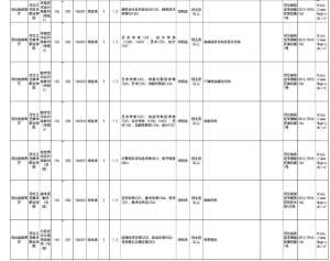 河北事业单位价格大盘点，邯郸人的专属福利