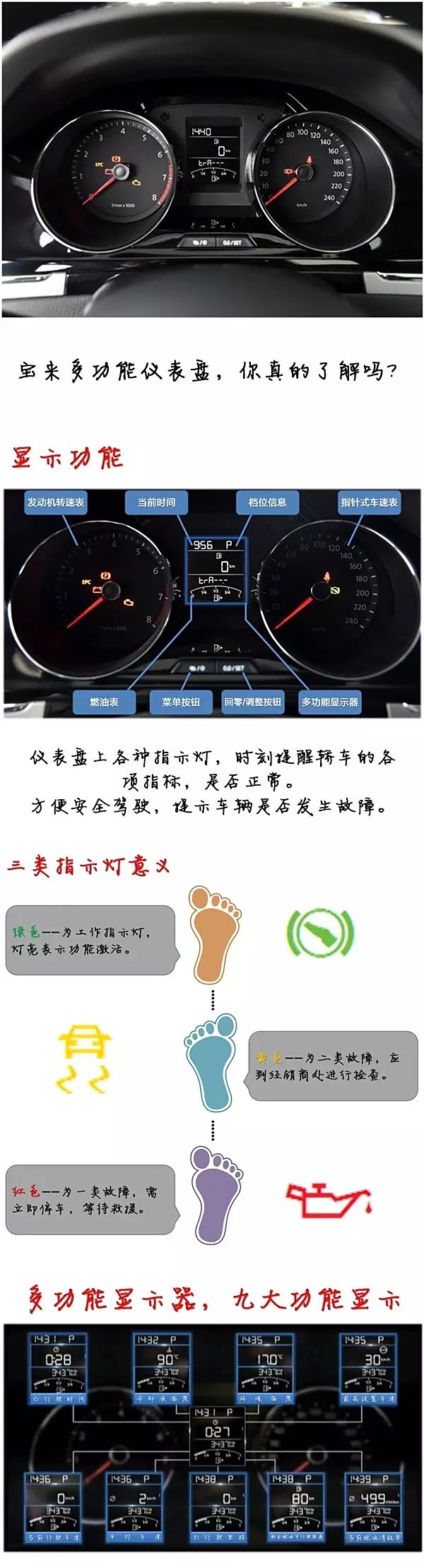 开了驾考攻略油耗一年后，说说真实感受