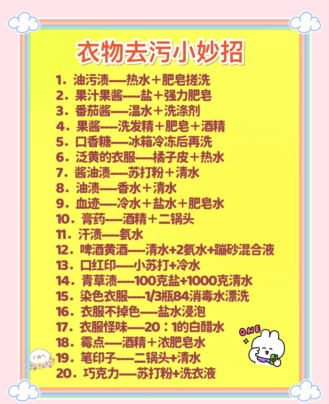 我试了100种去污方法妙招方法，这种最有效
