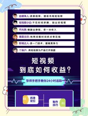 短视频带货方法操作手册，新手也能看懂