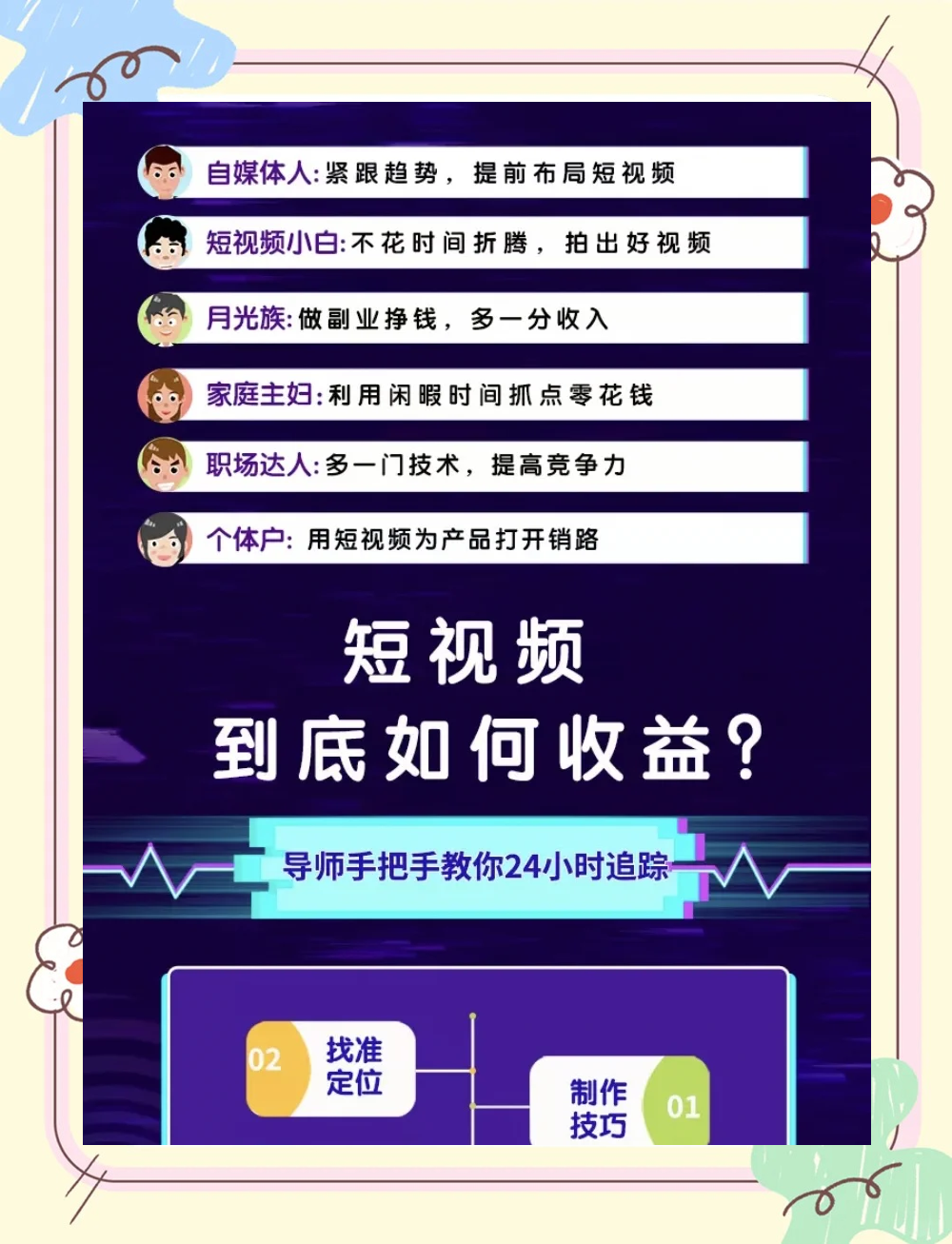 短视频带货方法操作手册，新手也能看懂