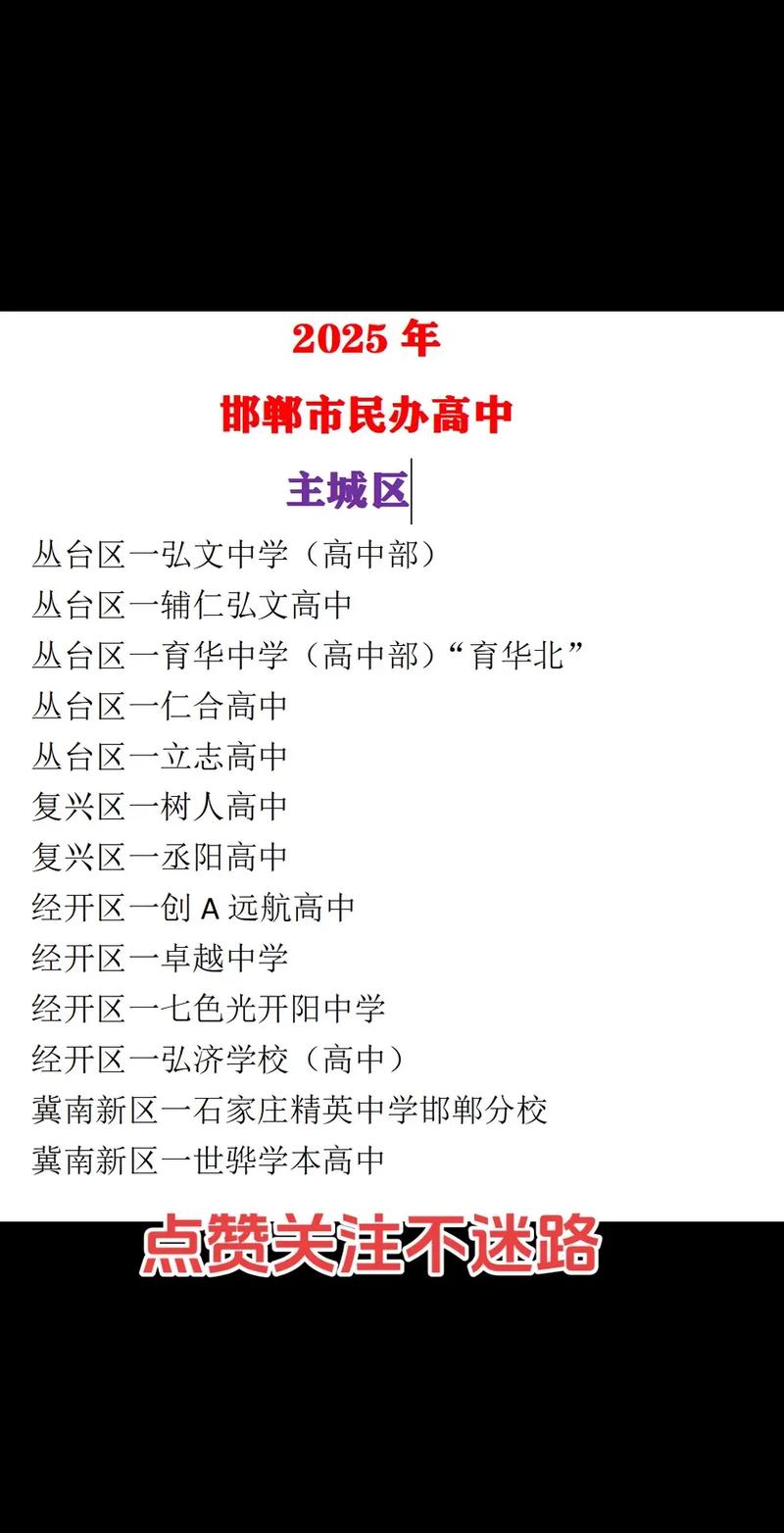 关于邯郸邯郸中学地址，你想知道的都在这里