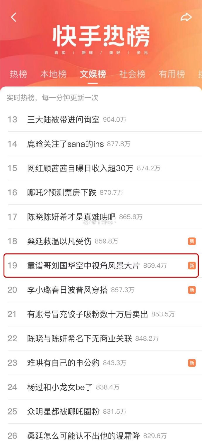 快手热榜最新进展引发全网关注，背后真相是什么？