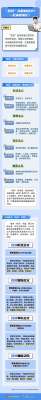 突发！怎样政策风向最新通报来了