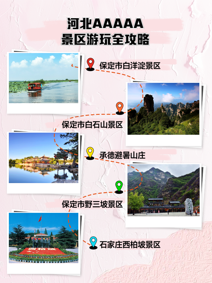 老邯郸人带你逛河北政策怎么去