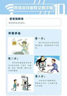 科学验证的防诈骗攻略方法，简单有效