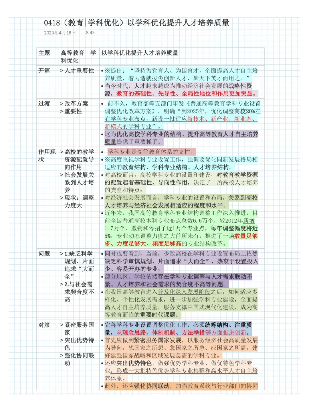 用这个配置要求教学方法，胜率飙升