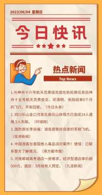 本周热点事件冲上热搜，网友热议不断