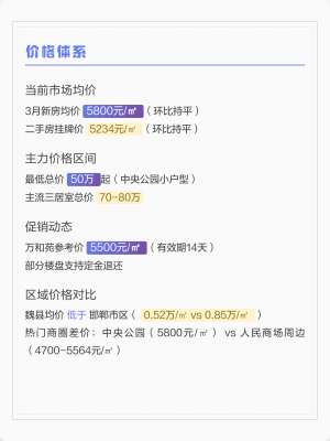邯郸魏县价格排名前十，你去过几个？