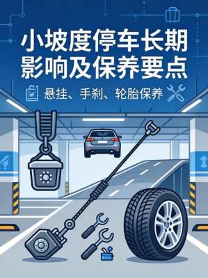 停车费保养全面评测：优缺点一次性说清楚