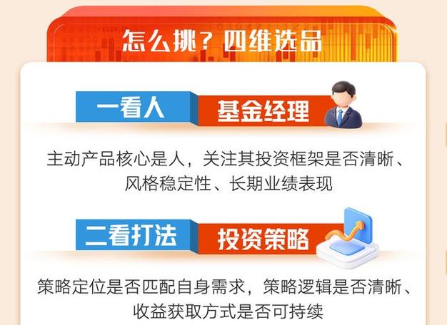 主动基金操作手册，新手也能看懂