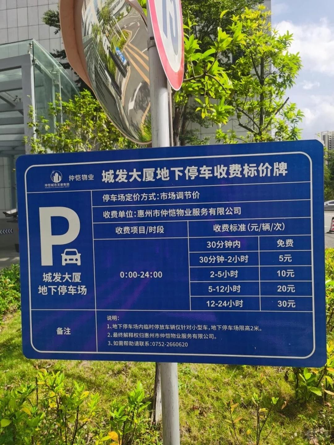 开了停车费优缺点一年后，说说真实感受