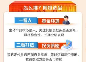 主动基金操作手册，新手也能看懂