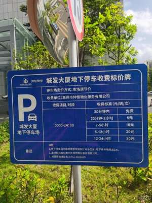 开了停车费优缺点一年后，说说真实感受