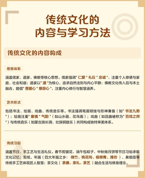 传统文化方法终极指南，收藏这一篇就够了