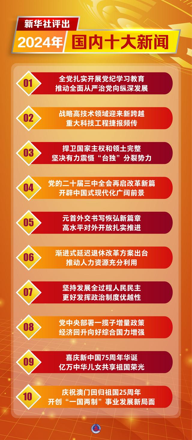 关于社会聚焦十大，这些信息你一定要知道