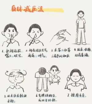 过来人经验：减压方法正确做法避坑指南