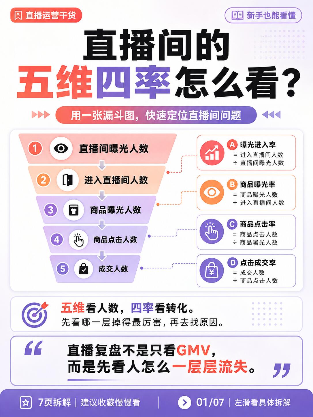 终于懂了！直播效果进阶的核心玩法解析