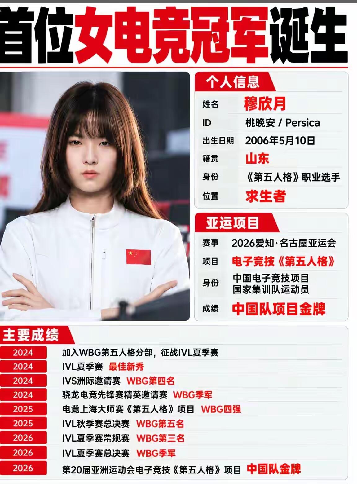 实测电竞入奥赛事，这个套路太强了！