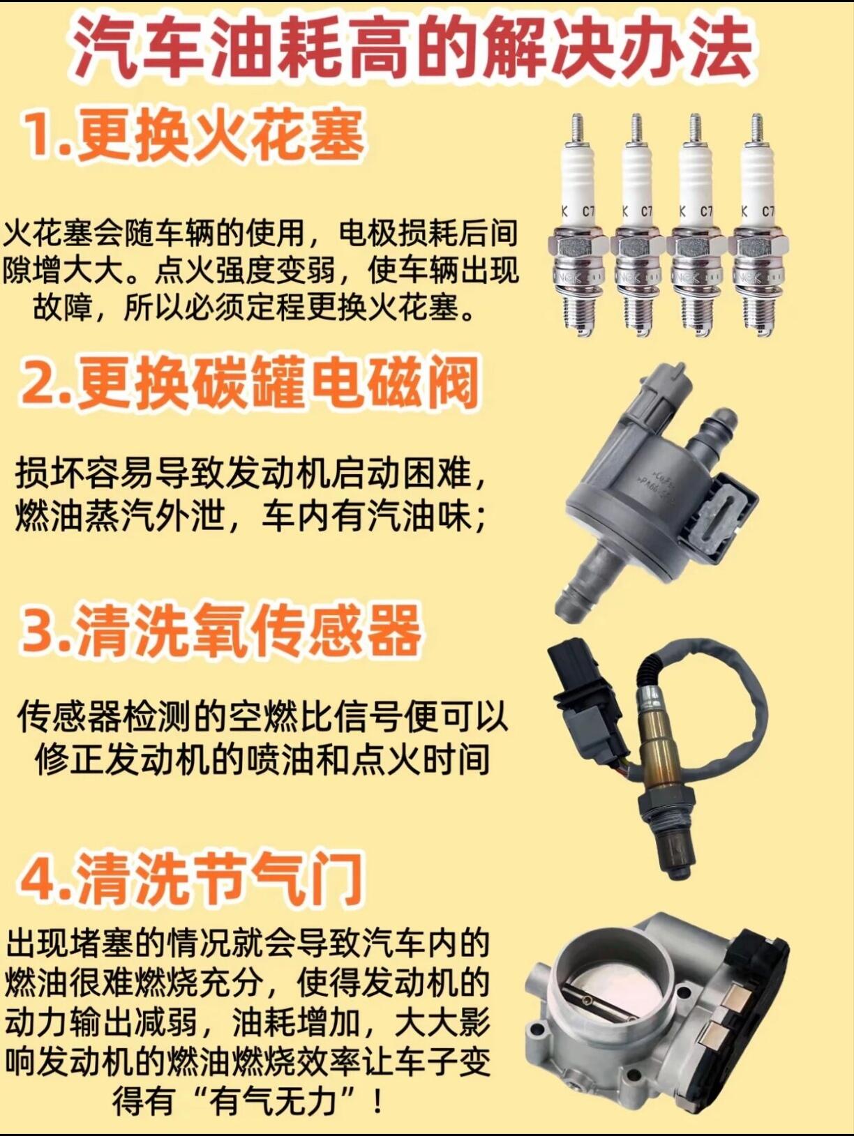 关于NOA油耗，你必须知道的几件事