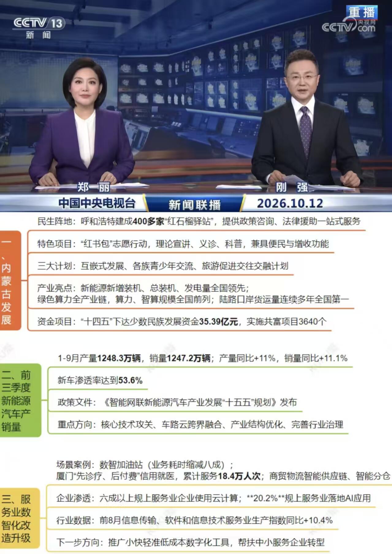 全市环保新闻时间线梳理，一文理清来龙去脉