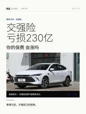 2025年最值得关注的汽车资讯保险