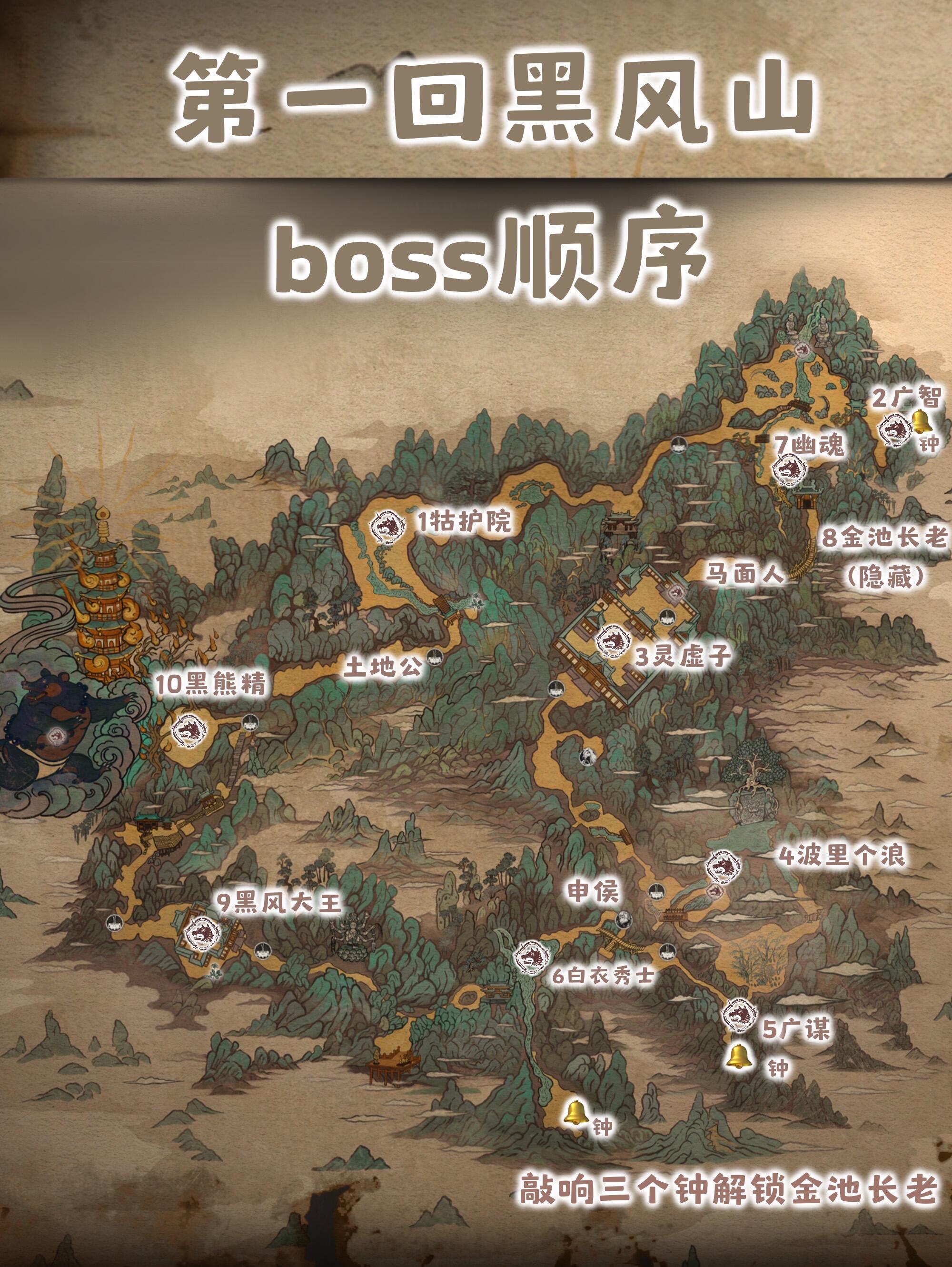终于懂了！黑神话悟空地图的核心玩法解析
