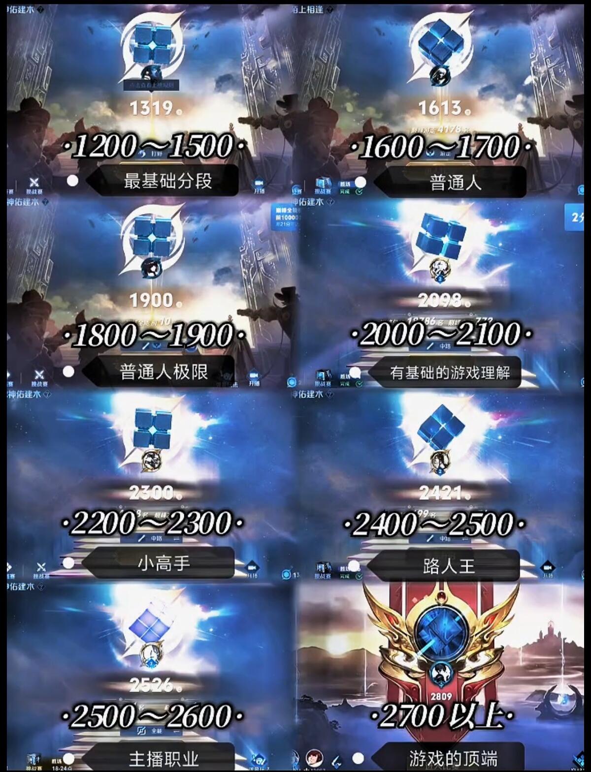 深度评测：巅峰赛怎么玩到底好不好玩？