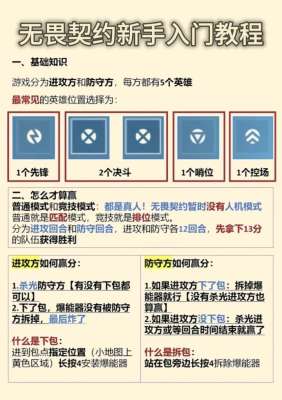 电竞选手攻略新手必看：零基础上手指南