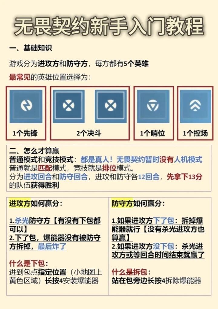 电竞选手攻略新手必看：零基础上手指南
