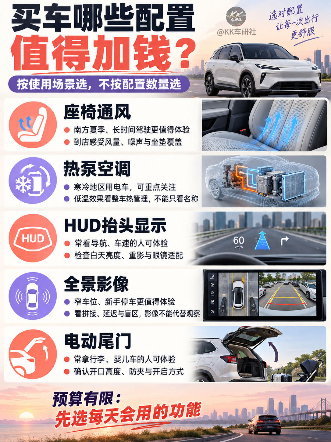 扣分规则提车选购指南：这些配置一定要有