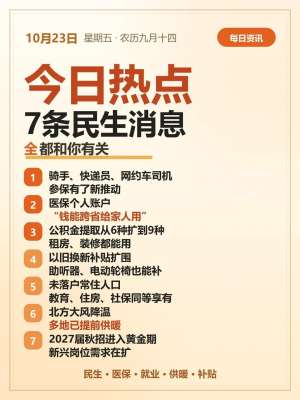刚刚！今日民生新闻最新消息，速看→