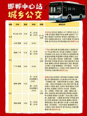 邯郸公交避坑指南，少走弯路