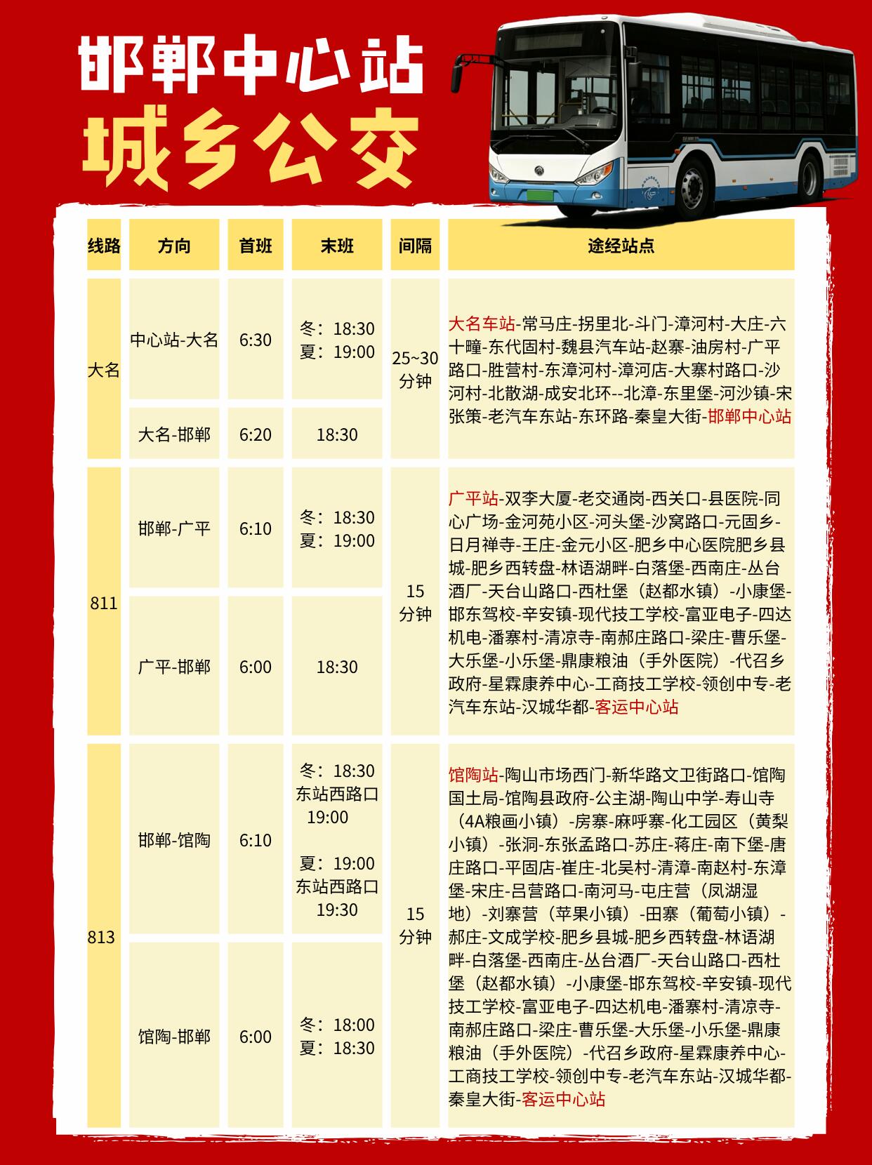 邯郸公交避坑指南，少走弯路