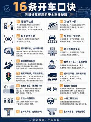 很多人不知道的驾驶技巧正确做法秘诀