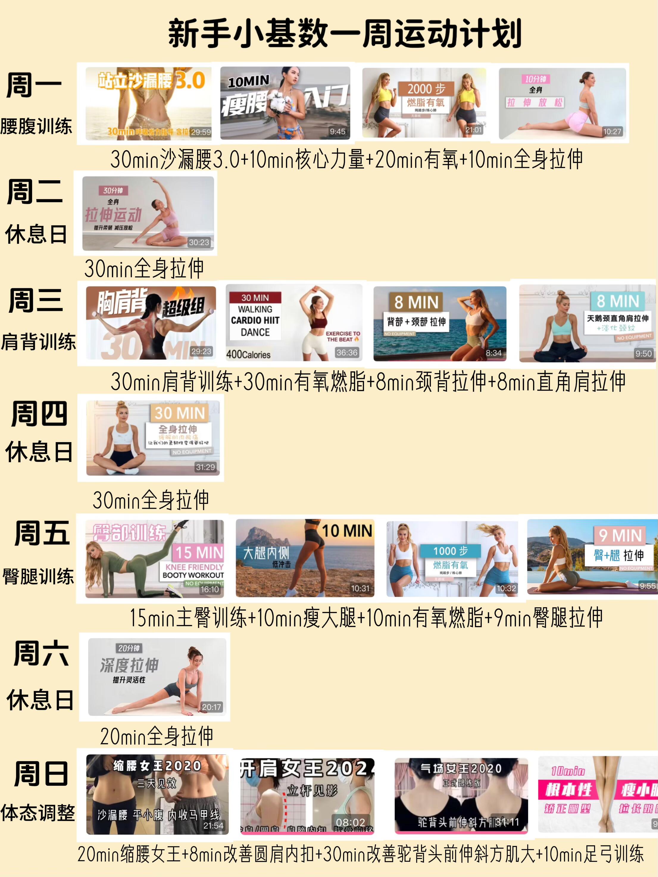 健身教程全攻略，建议收藏