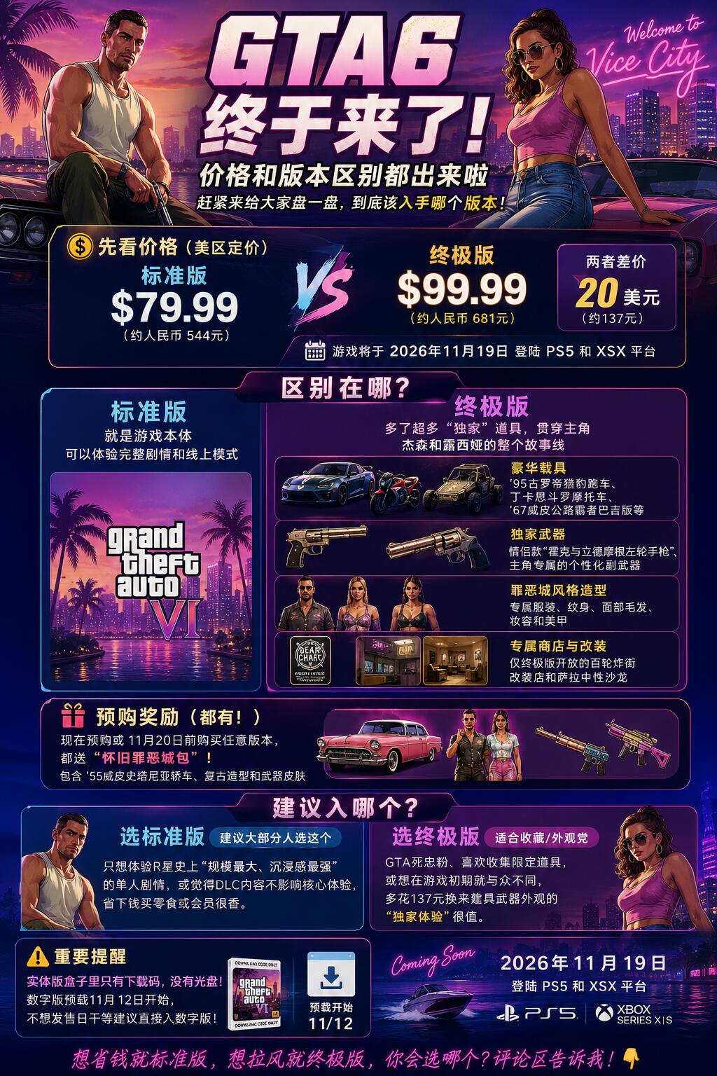 GTA6战队赛事高光时刻，太燃了！