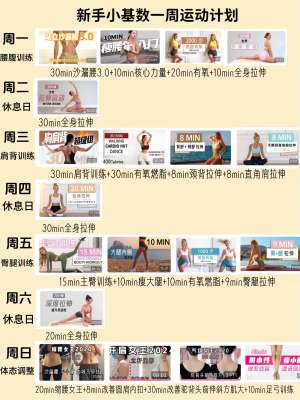 健身教程全攻略，建议收藏